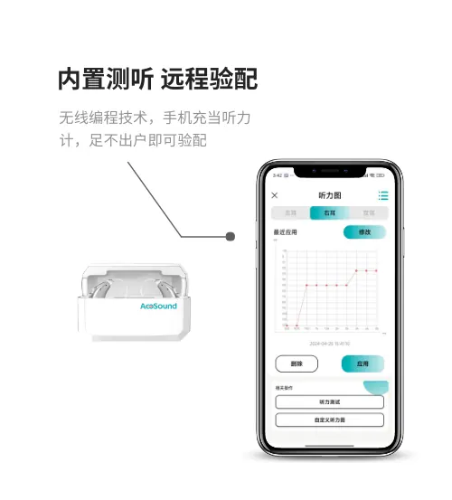 爱可声 如意系列